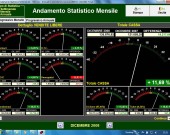 winevoluzione7